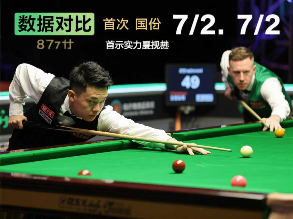 調或依賴單 調或依賴單